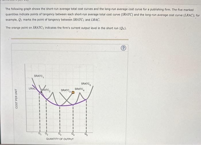 The following graph shows the short-run average total cost curves and the long-run average cost curve for a publishing firm.