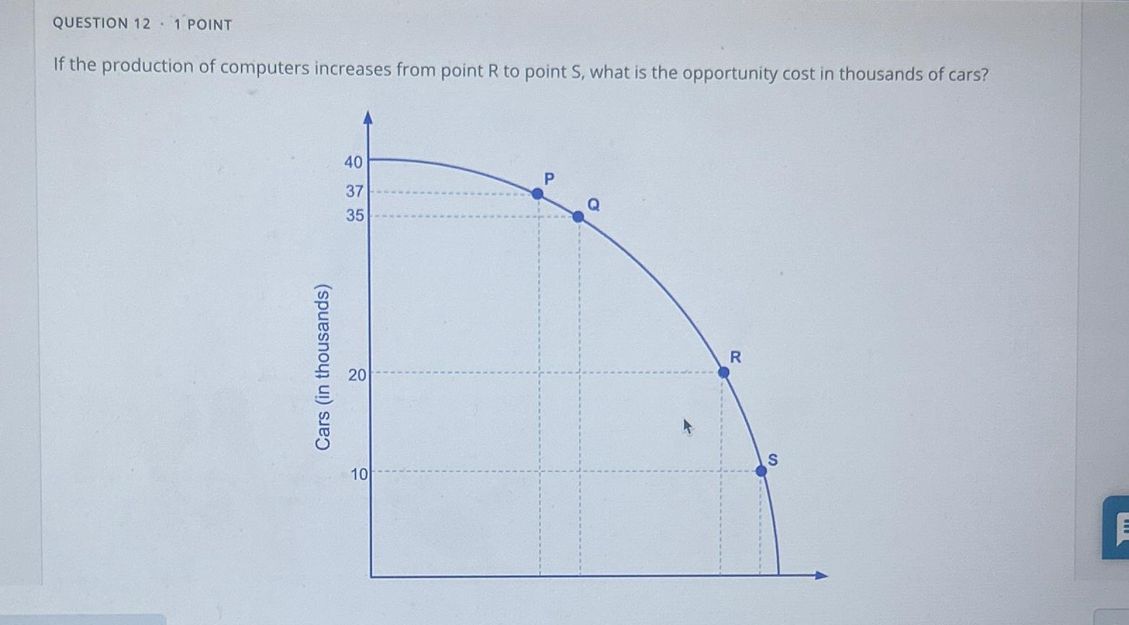 Solved QUESTION 12 - 1 ﻿POINTIf the production of computers | Chegg.com