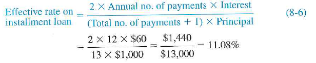 Solved Carey Pany Is Borrowing 200 000 For One Year At 12 Per Chegg 