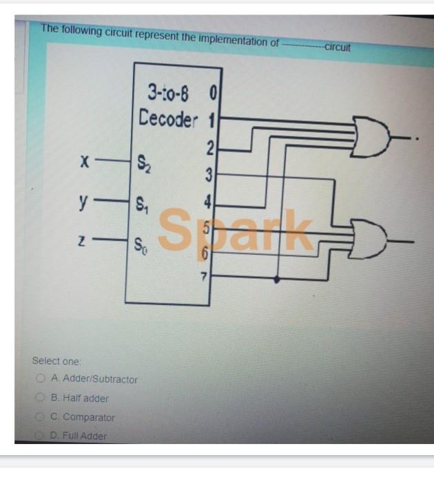 Solved The following circuit represent the implementation of | Chegg.com