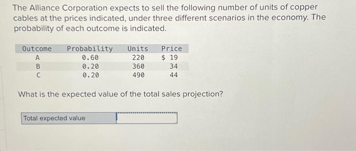 Solved The Alliance Corporation Expects To Sell The | Chegg.com