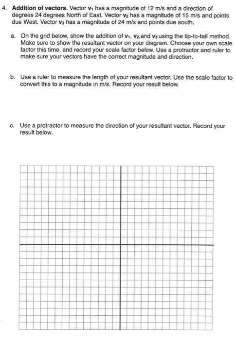 Solved 4. Addition of vectors. Vector Vi has a magnitude of | Chegg.com