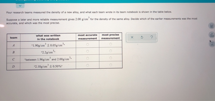 Solved Four research teams measured the density of a new | Chegg.com