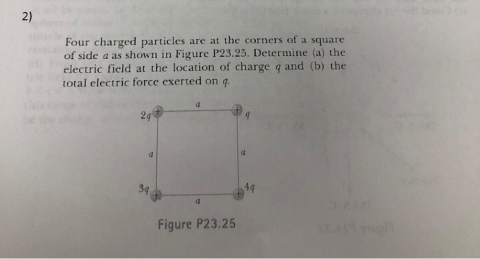 Solved Four charged particles are at the corners of a square | Chegg.com