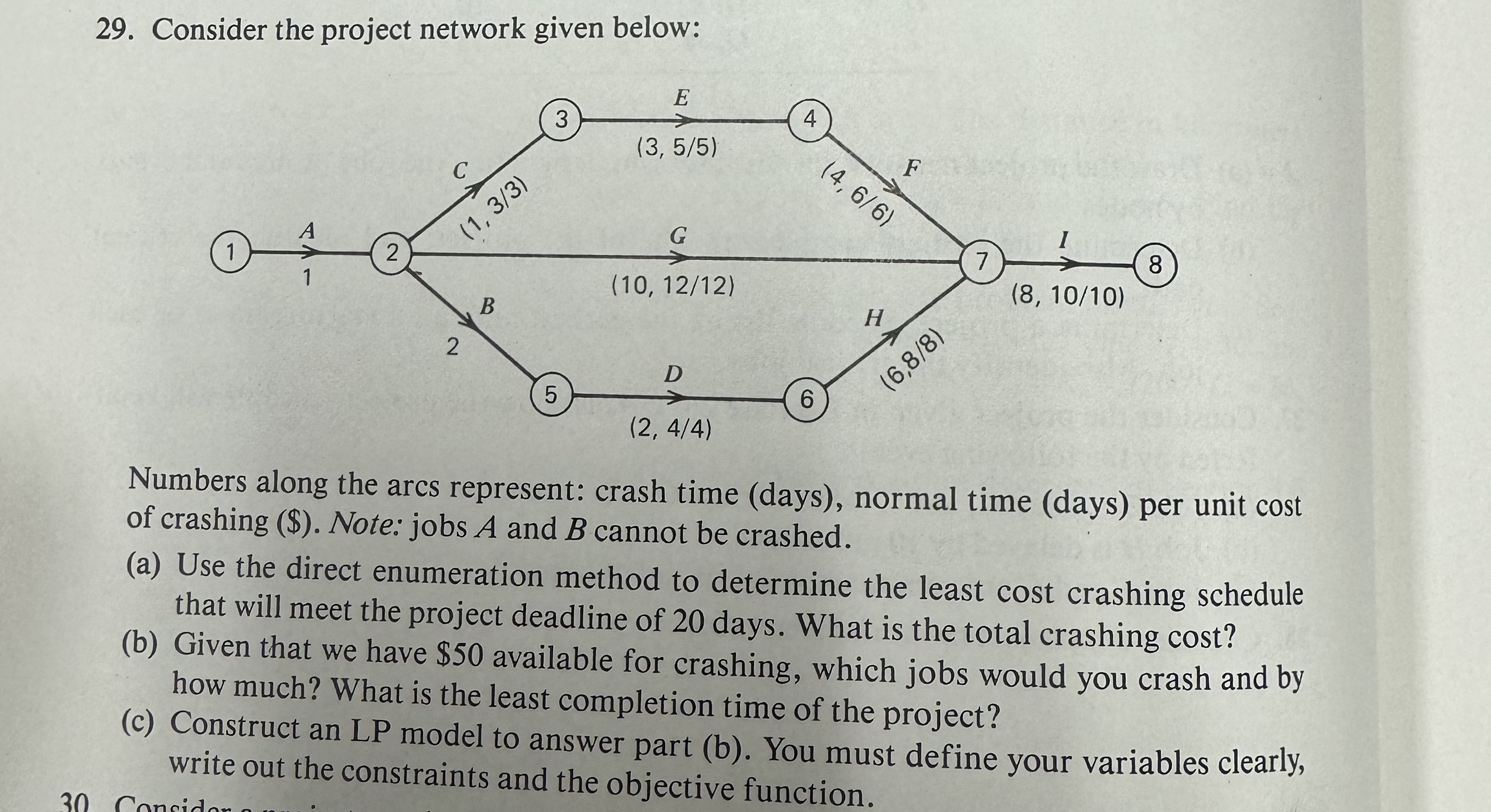Solved Consider the project network given below:Numbers | Chegg.com