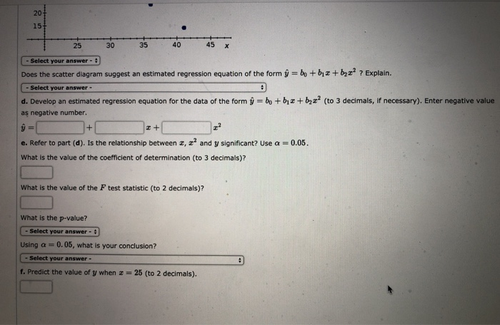 Solved Use computer software packages, such as Minitab or | Chegg.com
