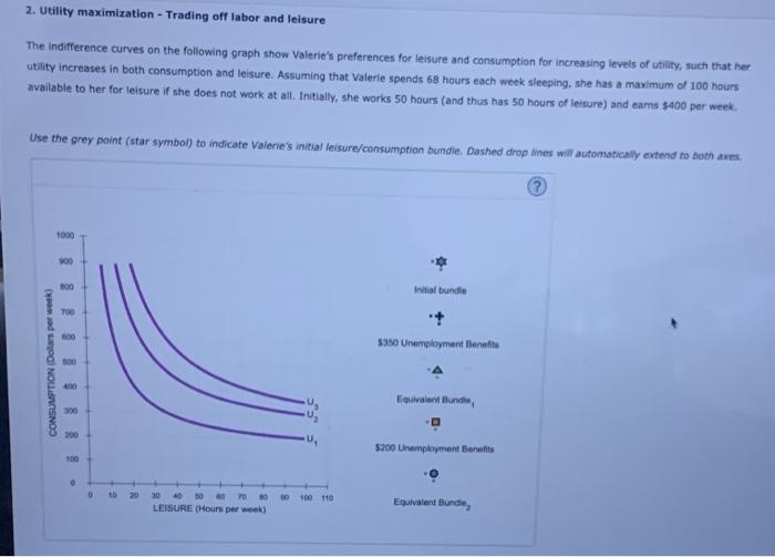 Solved 2. Utility maximization Trading off labor and