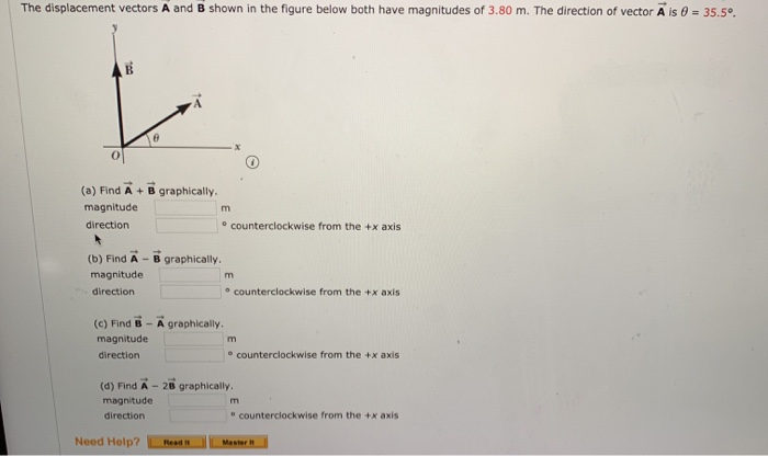 Solved The Displacement Vectors A And B Shown In The Figure | Chegg.com