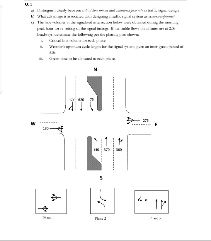 Solved Q.1 a) Distinguish clearly between critical lane | Chegg.com