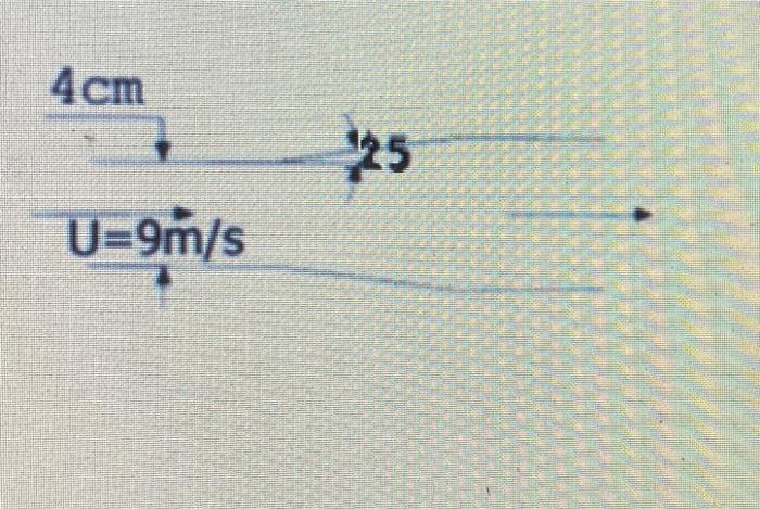 \( \frac{4 \mathrm{~cm}}{\mathrm{U}=9 \mathrm{~m} / \mathrm{s}} \)