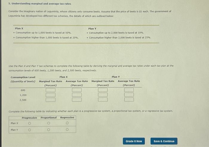 solved-5-understanding-marginal-and-average-tax-rates-chegg