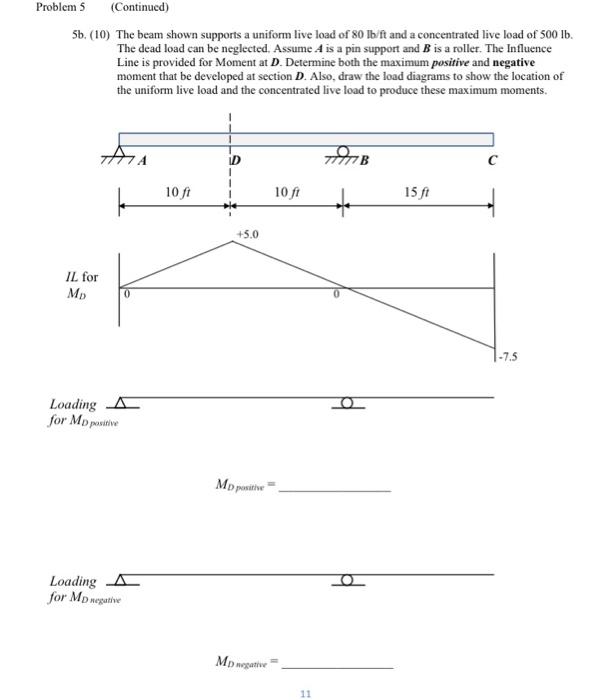 Solved 5b. (10) The beam shown supports a uniform live load | Chegg.com