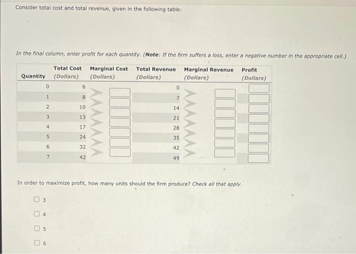 solved-consider-total-cost-and-total-revenue-given-in-the-chegg