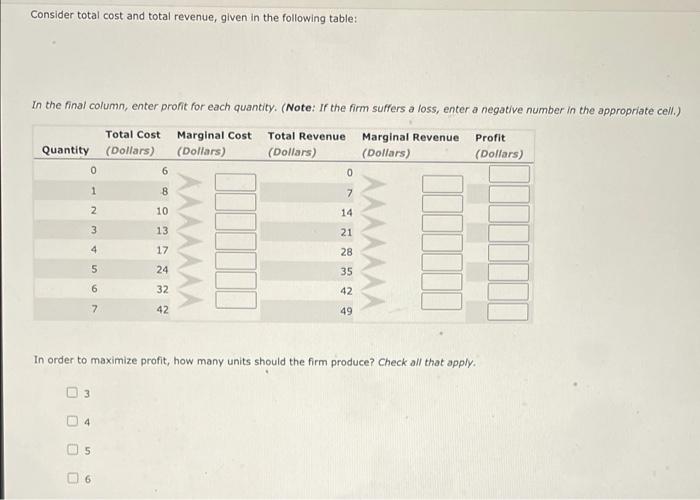 Solved Consider Total Cost And Total Revenue Given In The Chegg