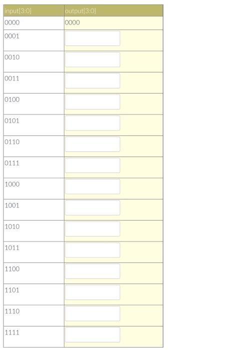 Solved Study the following circuit: modulo 9 input 44 A/ | Chegg.com