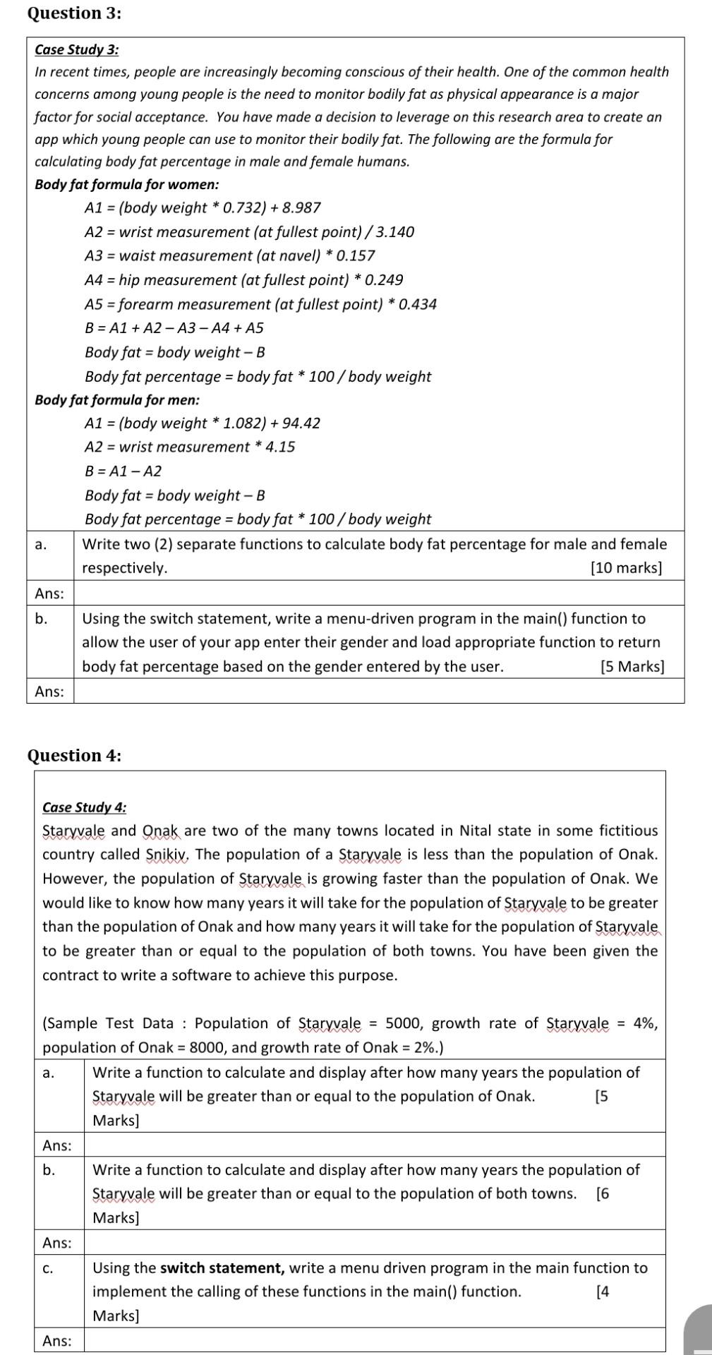The gender-specific body composition template of females. (a) The
