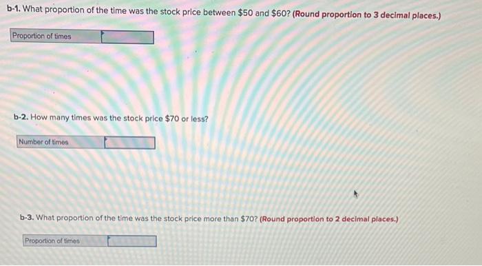 Solved The following table lists a portion of the monthly | Chegg.com