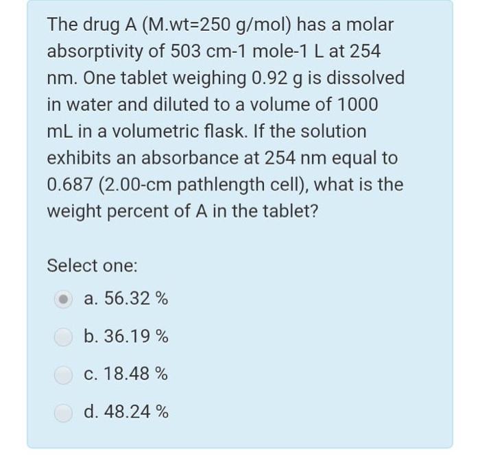 Solved The Drug A M Wt 250 G Mol Has A Molar Absorptivity Chegg Com