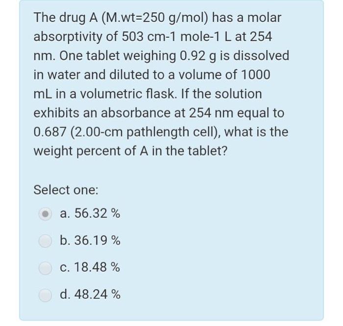 Solved The Drug A M Wt 250 G Mol Has A Molar Absorptivity Chegg Com