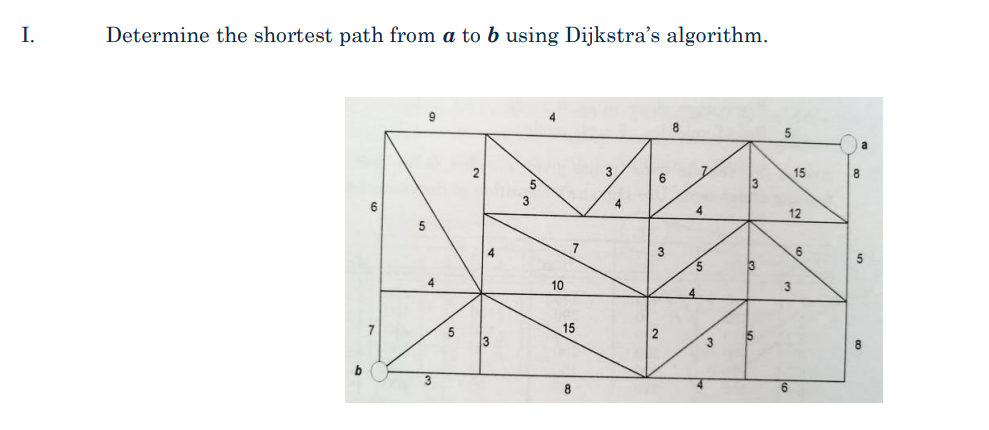 Solved I. Determine The Shortest Path From A To B Using | Chegg.com