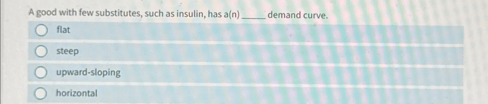 A good with few substitutes, such as insulin, has | Chegg.com
