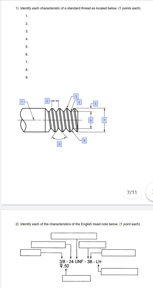 Thread Characteristics