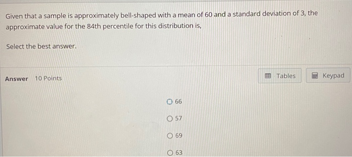 Solved Given the following data set: 24, 12, 31, 45, 14, and | Chegg.com