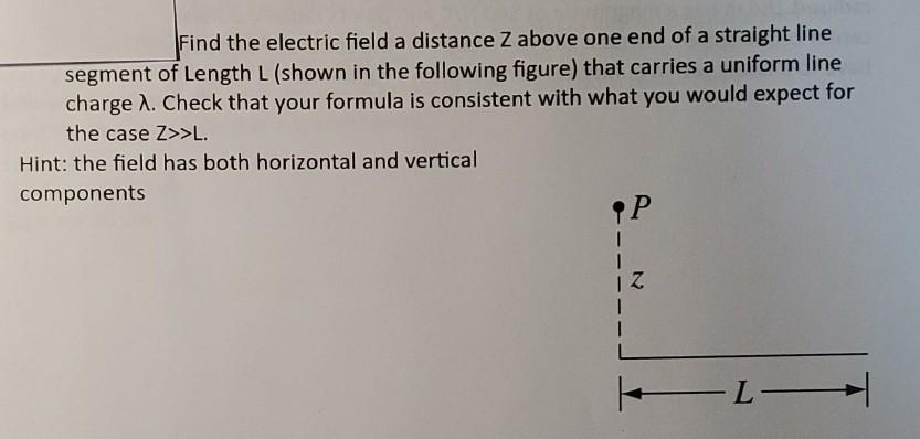 Solved Find the electric field a distance Z above one end of | Chegg.com