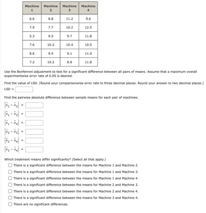 Solved Use The Bonferroni Adjustment To Test For A | Chegg.com