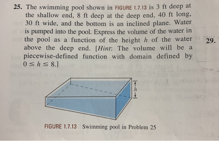 Solved 25. The swimming pool shown in FIGURE 1.7.13 is 3 ft | Chegg.com