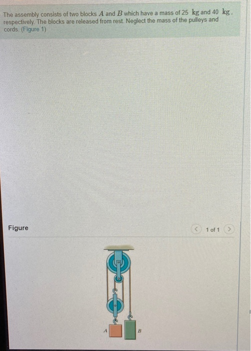 Solved The Assembly Consists Of Two Blocks A And B Which | Chegg.com