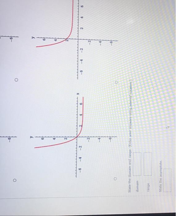 Solved Graph the function, not by plotting points, but by | Chegg.com