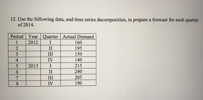 Solved 12. Use the following data, and time series | Chegg.com