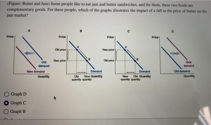 difference-between-substitute-goods-and-complementary-goods-news-leaflets