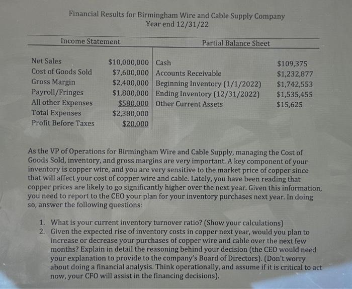 Solved Financial Results for Birmingham Wire and Cable