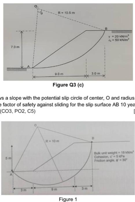 Solved QUESTION 3 [30 MARKS] a) Differentiate the different | Chegg.com
