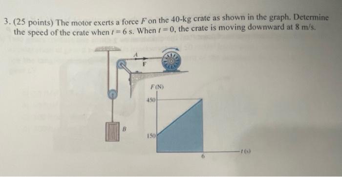 Solved 3. ( 25 points) The motor exerts a force F on the | Chegg.com