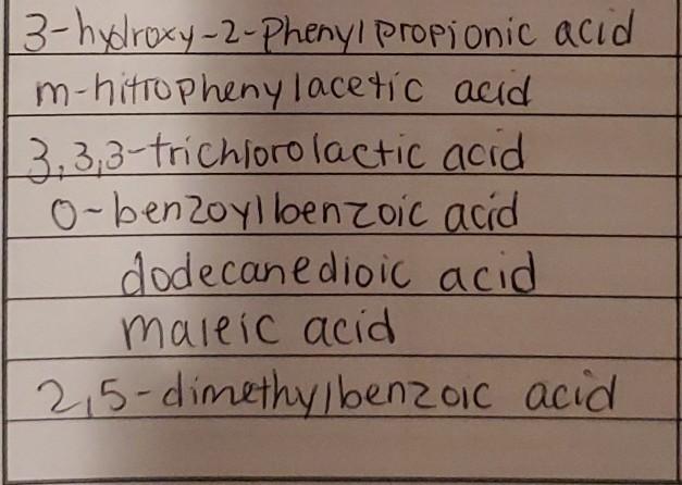 Solved 3 Hydroxy 2 Phenyl Propionic Acid M Nitrophenylacetic Chegg Com