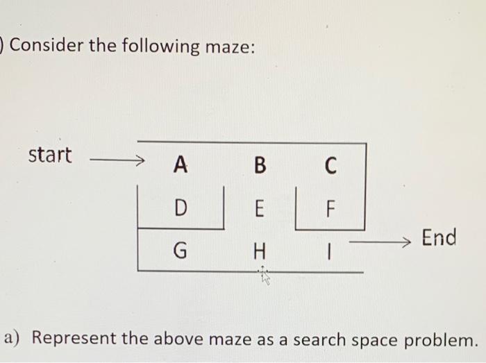 Solved Consider the following maze: start A B C D E F G Н. > | Chegg.com