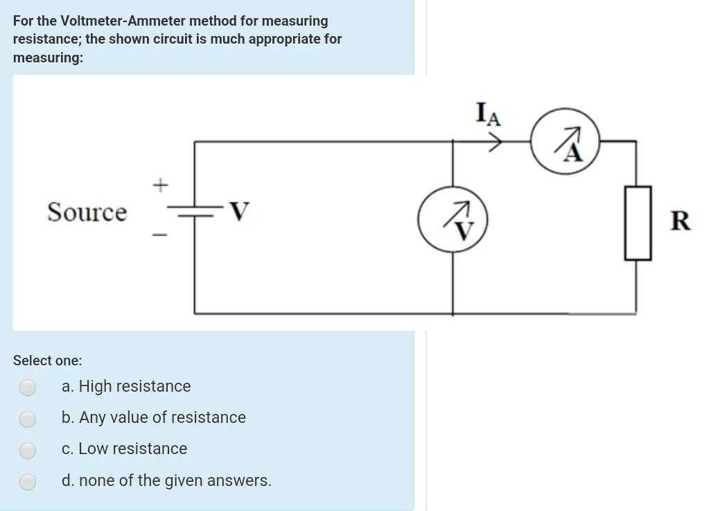 Solved For the VoltmeterAmmeter method for measuring