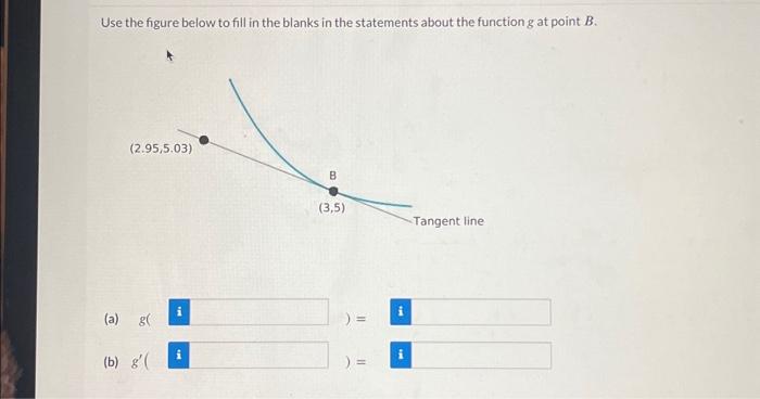 Solved Use the figure below to fill in the blanks in the | Chegg.com