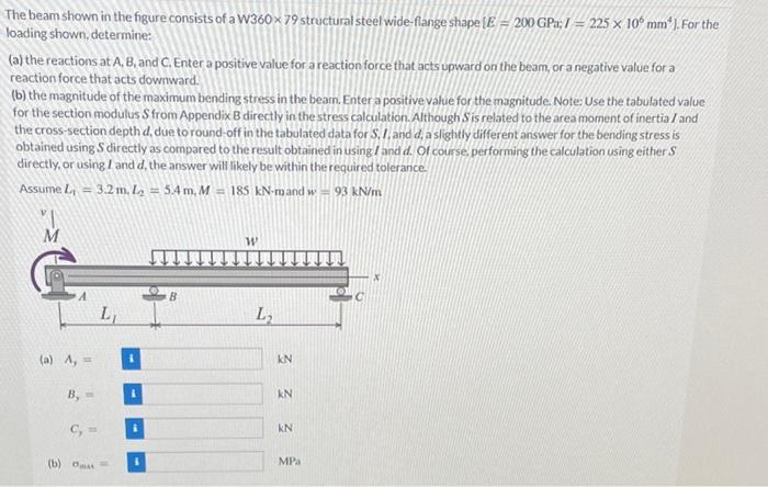 Solved The Beam Shown In The Figure Consists Of A W360x79 | Chegg.com