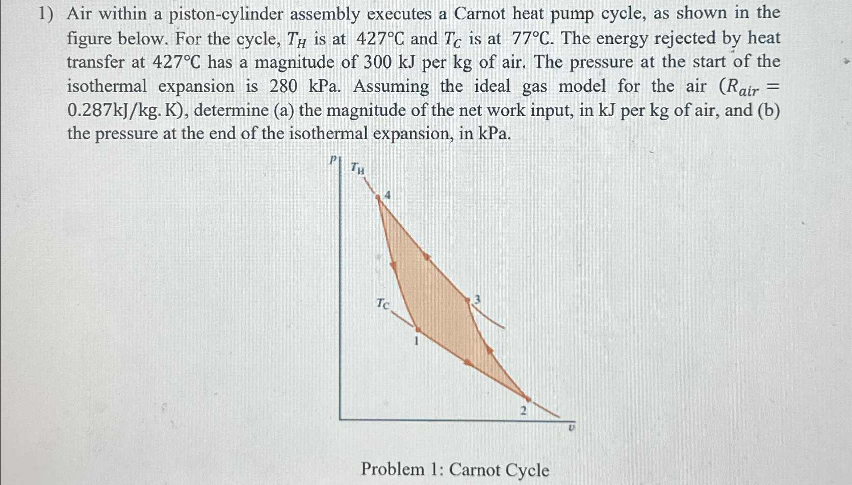 Solved Air within a pistoncylinder assembly executes a