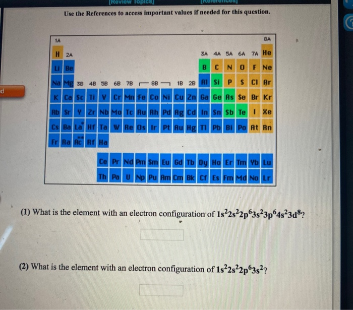 Do Now: 1. Check HW #4 2. Chemistry reference Tables (CRT) out on desk  Agenda: 1.HW Qs 2.Review of Sci notation and Sig Fig. /check 3. Dimensional  Analysis. - ppt download