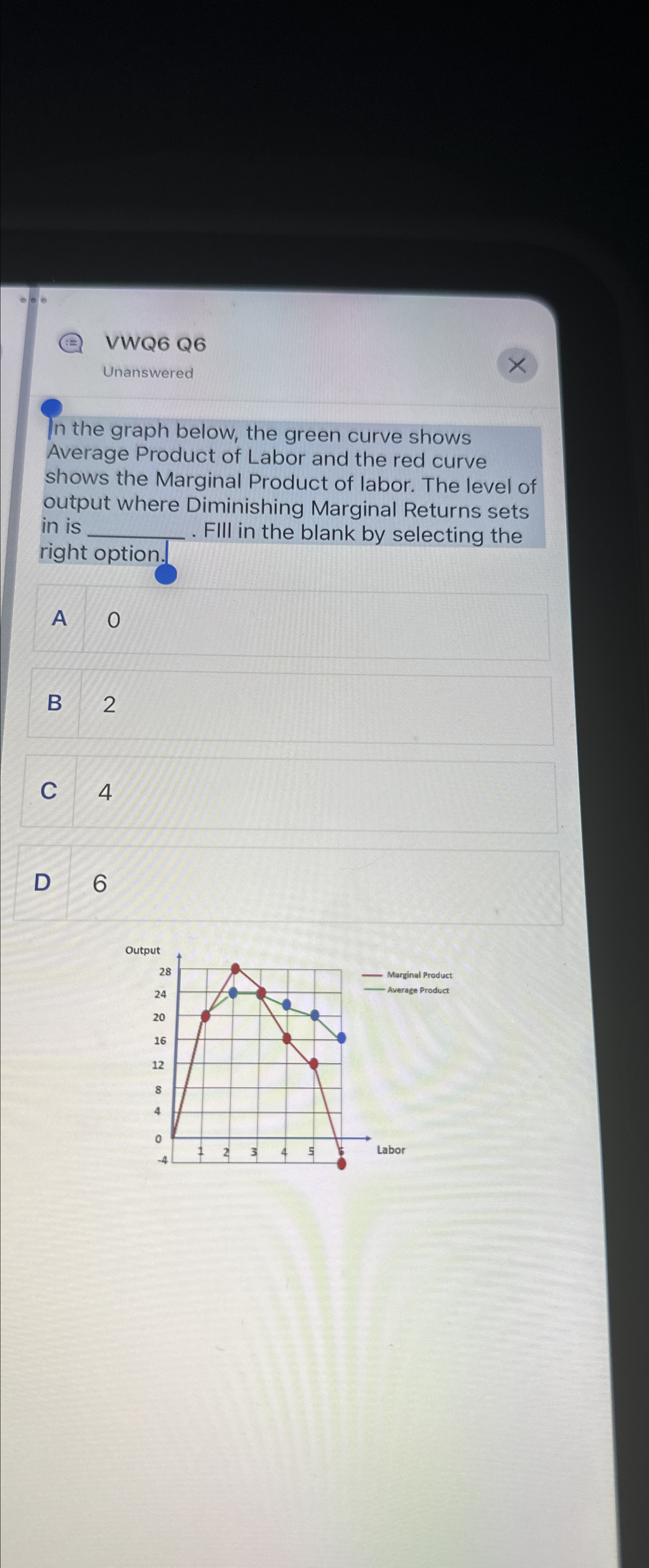 Solved (9) ﻿VWQ6 ﻿Q6UnansweredIn the graph below, the green | Chegg.com