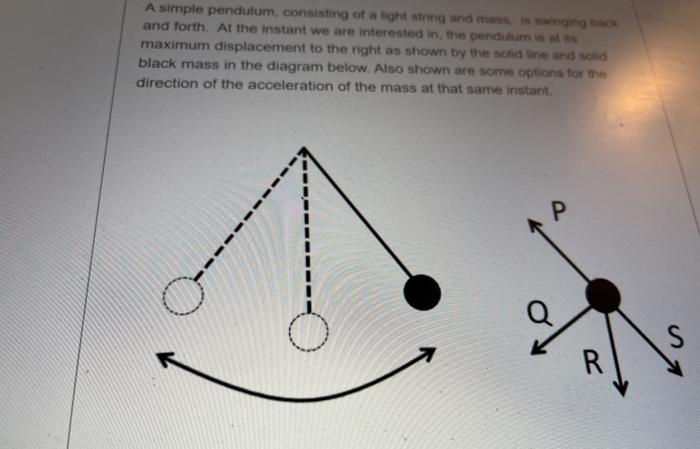 Solved A simple pendulum, consisting of a tight string and | Chegg.com