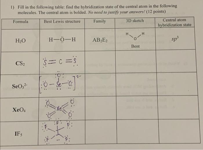 cs2 3d structure