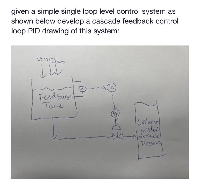 Solved given a simple single loop level control system as | Chegg.com