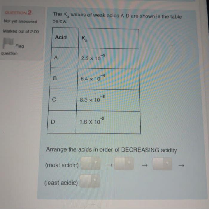 Solved DUESTION 2 Not yet answered The K, values of weak | Chegg.com