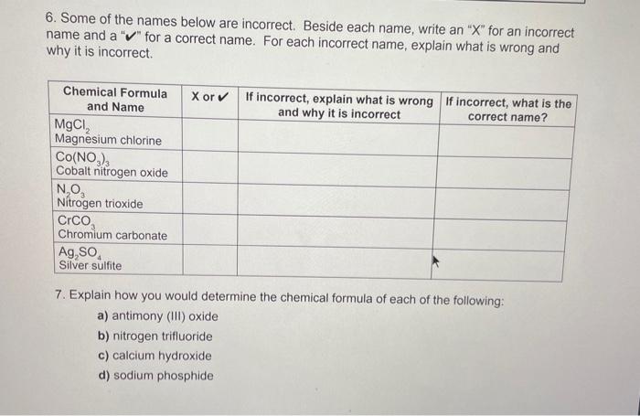 6. Some of the names below are incorrect. Beside each name, write an X for an incorrect name and a  \( \checkmark  \) for